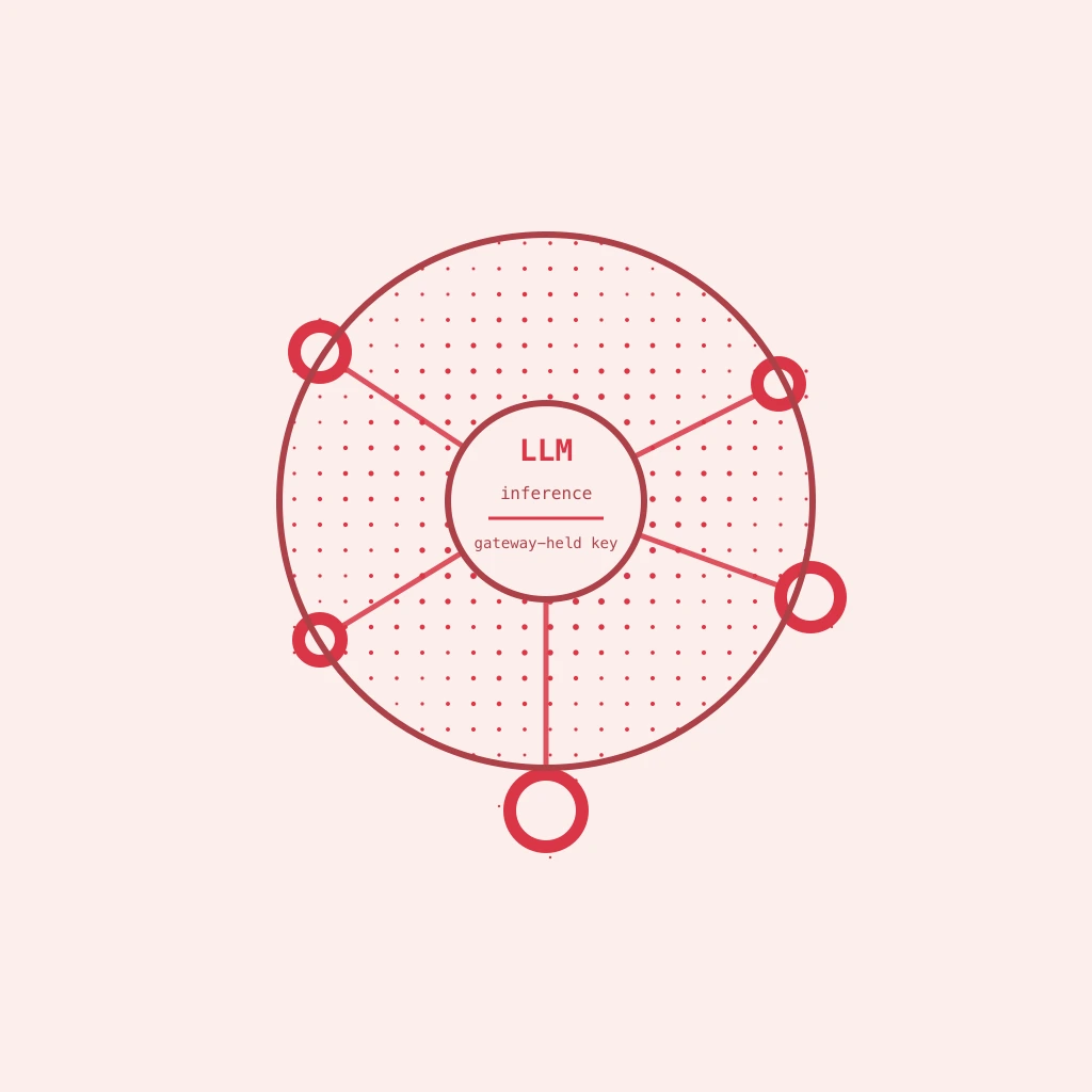 Halftone figure: inference orb with orbiting nodes
